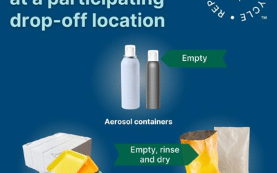 Cumberland Region Solid Waste Services Recycle More at Participating Drop Offs