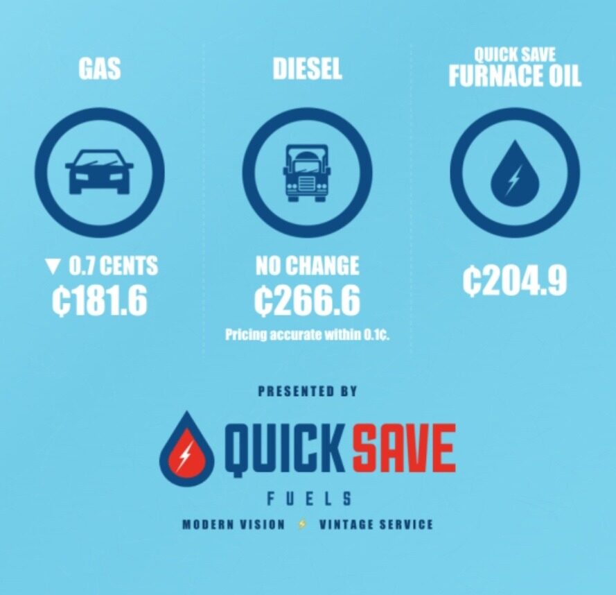 Latest Fuel Prices for Friday, October 30.
